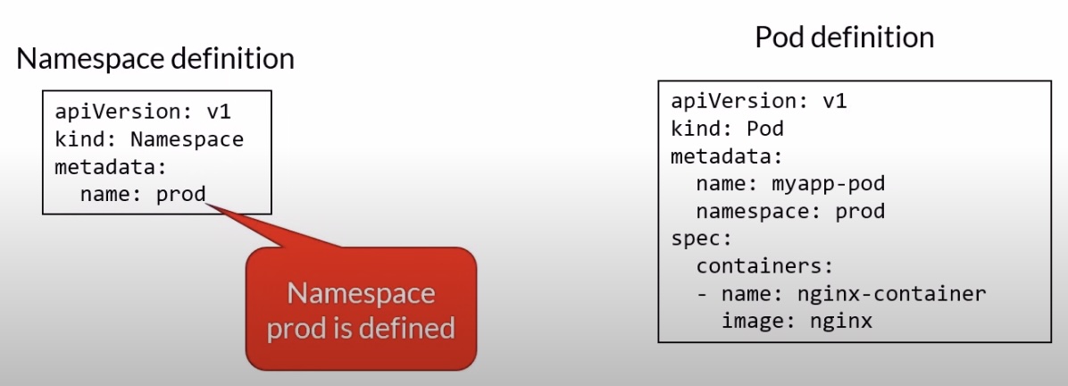 Namespace definition